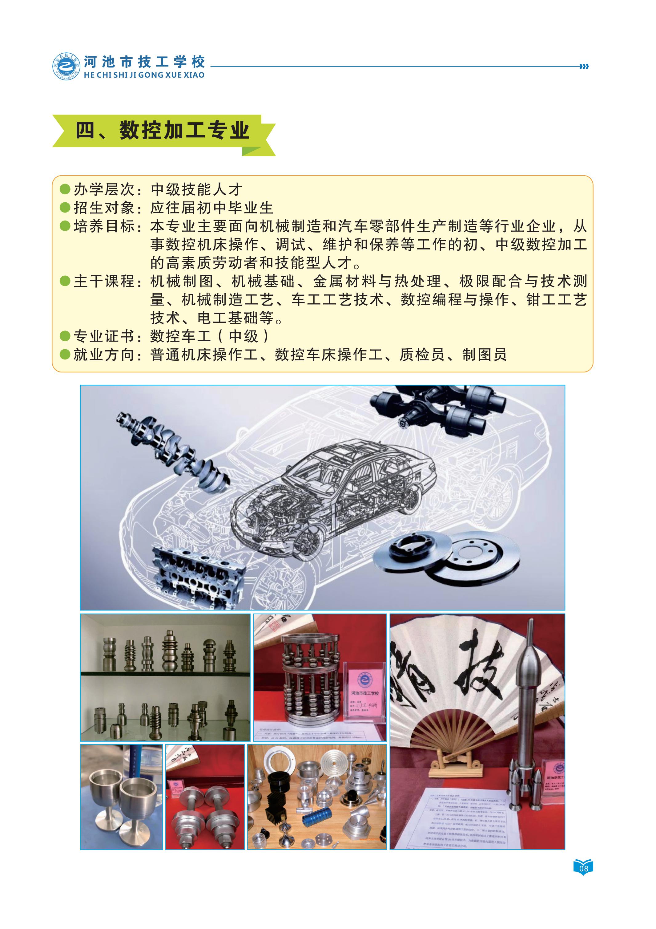 数控加工专业.jpg