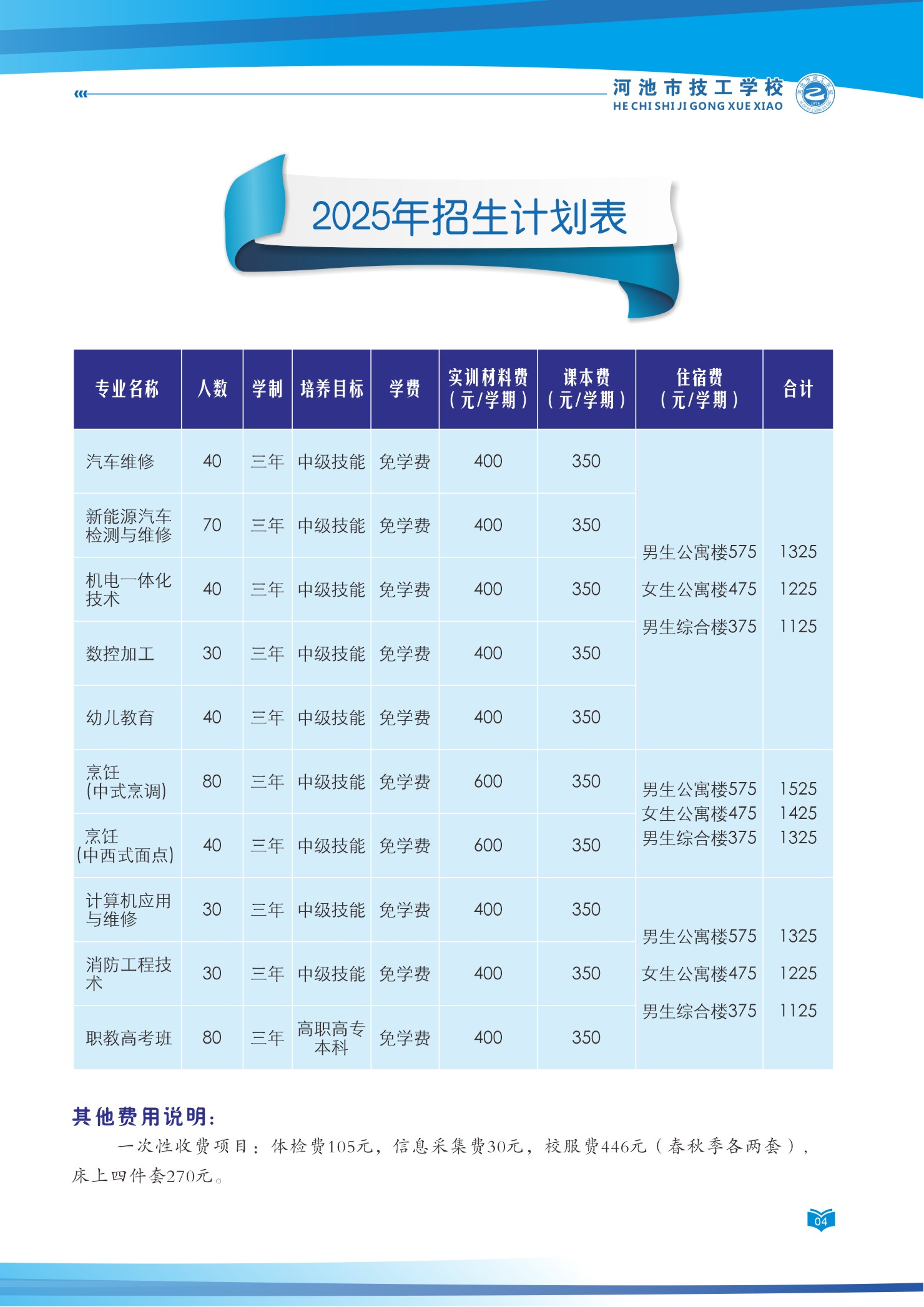 2025年招生宣传手册_04.png