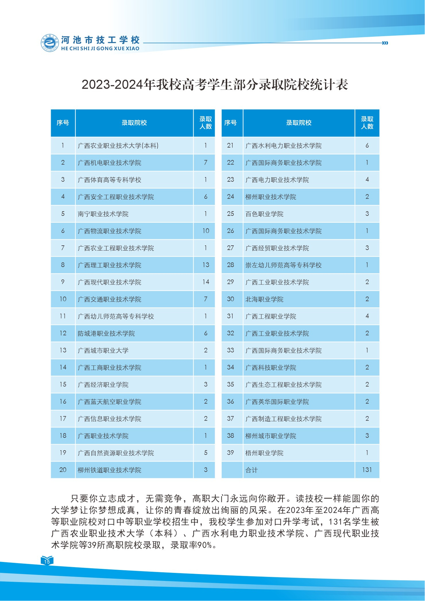 2025年招生宣传手册_15.png